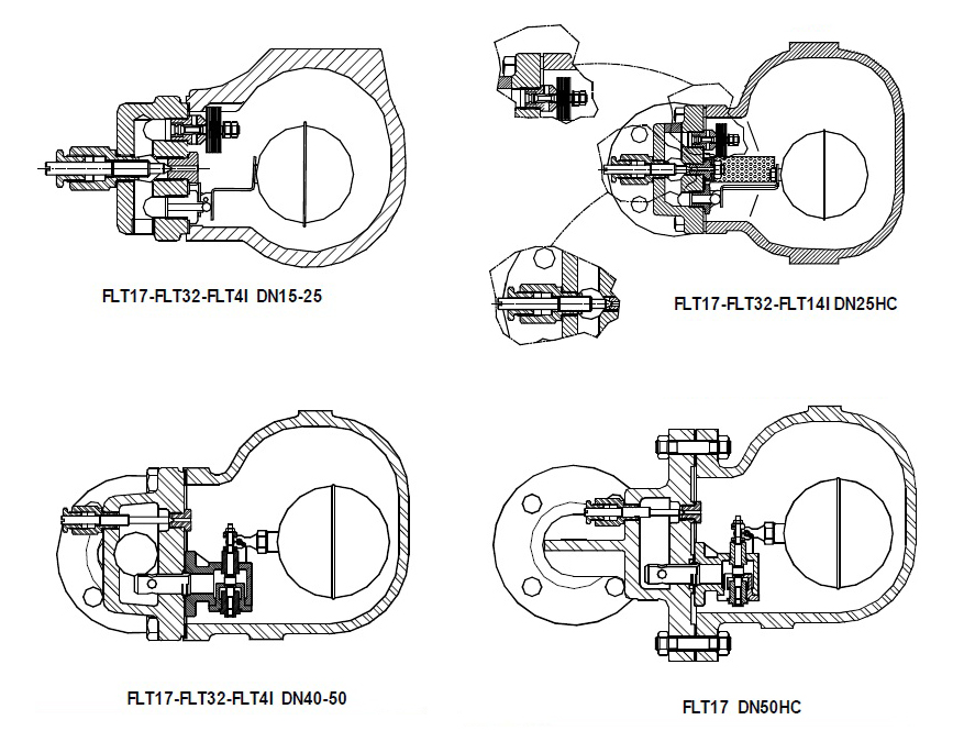 Все поплавковые конденсатоотводчики ADCA по запросу могут быть оснащены устройством SLR